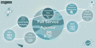 full service online marketing agentur