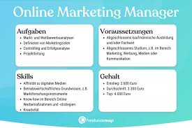 online marketing was ist das