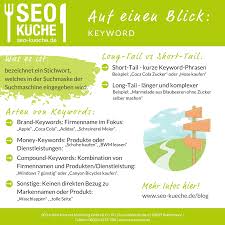 seo küche internet marketing