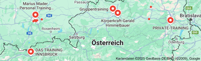 gruppentraining